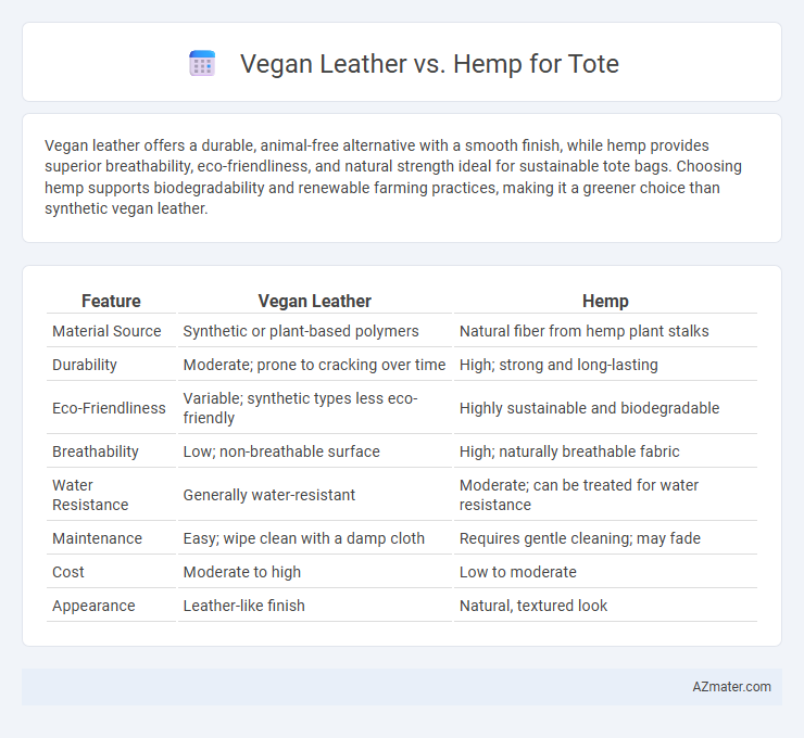 Vegan Leather vs. Hemp for Tote - What is The Difference?