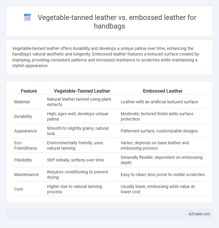 Vegetable-tanned leather vs. embossed leather for handbags - What is The Difference?