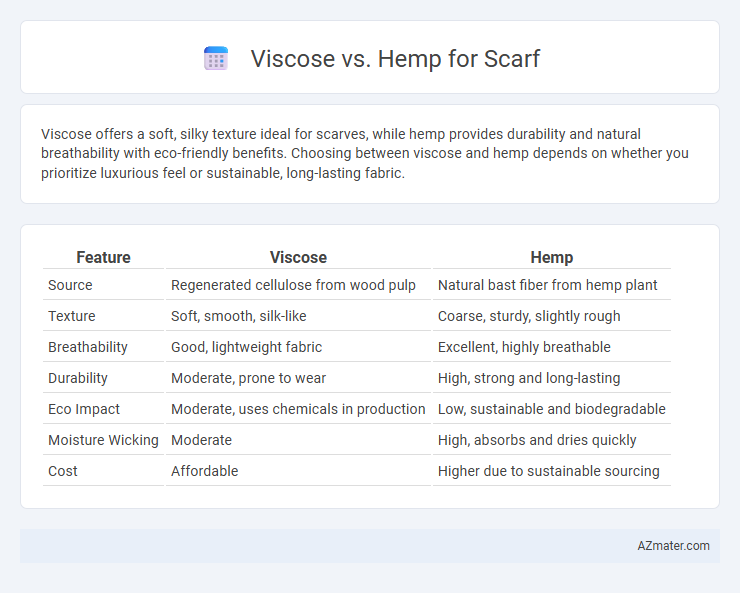 Viscose vs. Hemp for Scarf - What is The Difference?