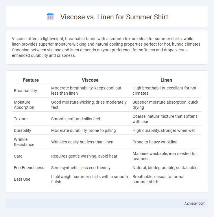 Viscose vs. Linen for Summer Shirt - What is The Difference?