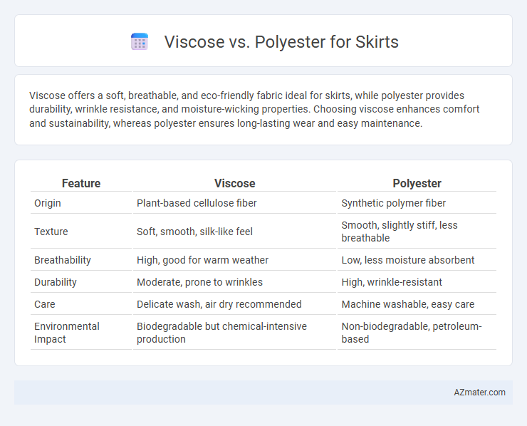 Viscose vs. Polyester for Skirts - What is The Difference?
