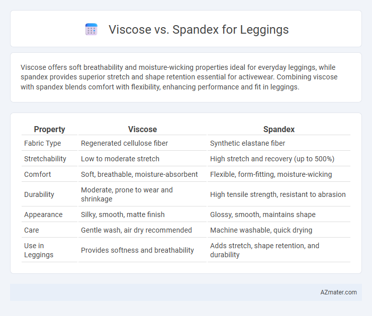 Viscose vs. Spandex for Leggings - What is The Difference?