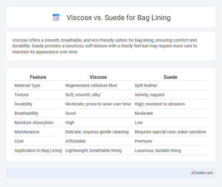 Viscose vs. Suede for Bag Lining - What is The Difference?