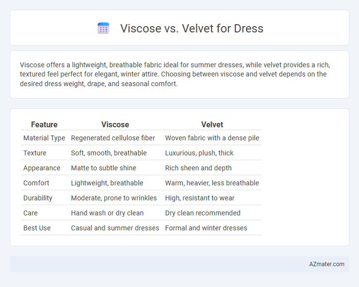 Viscose vs. Velvet for Dress - What is The Difference?