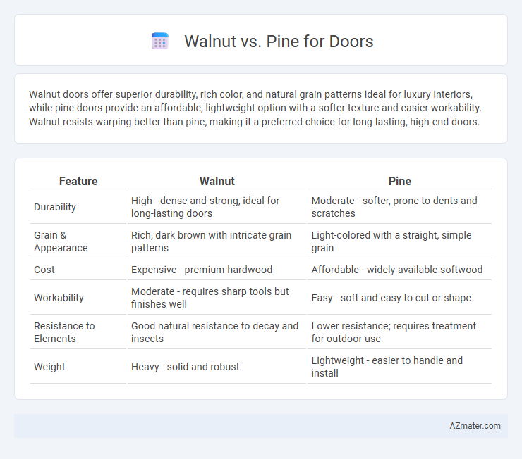 Walnut vs. Pine for Doors - What is The Difference?