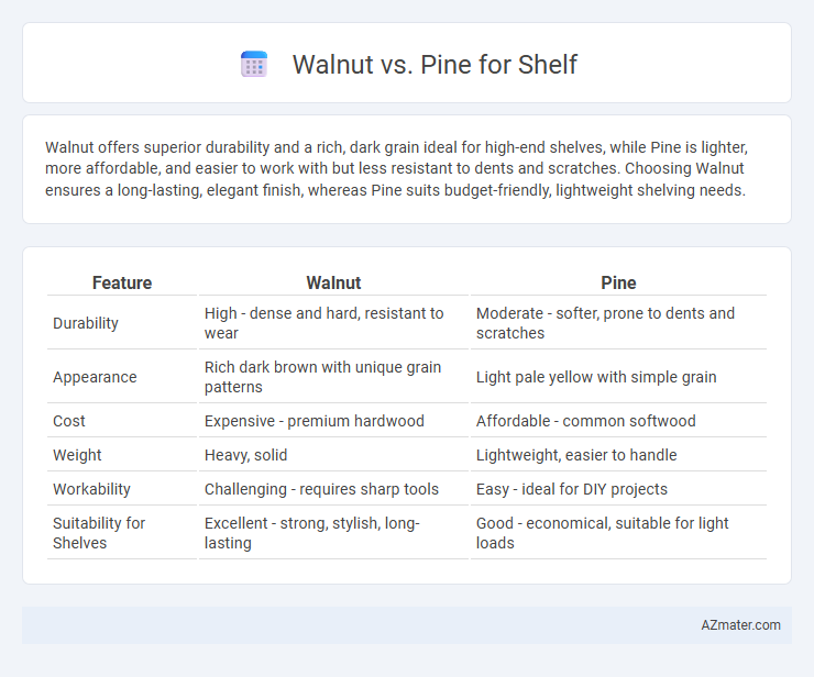 Walnut vs. Pine for Shelf - What is The Difference?