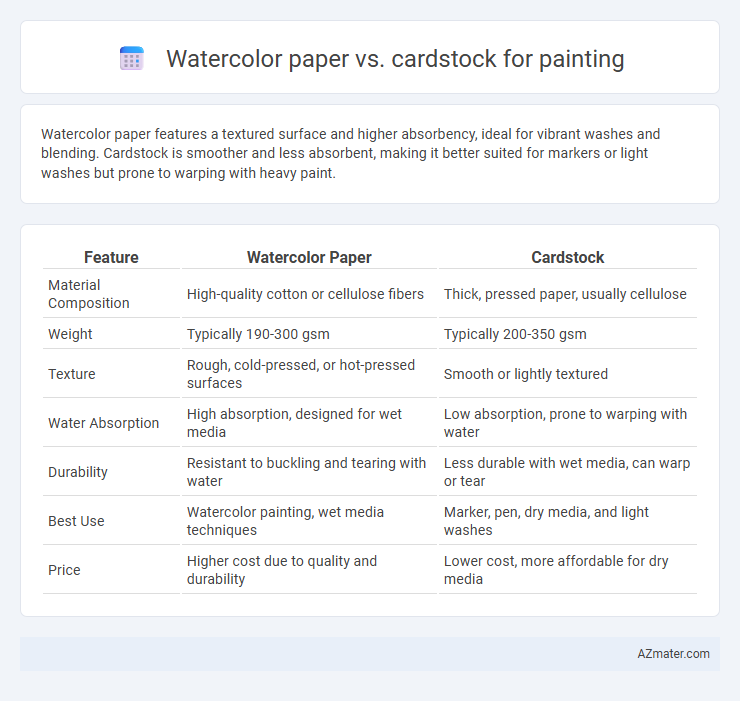 Watercolor paper vs. cardstock for painting - What is The Difference?