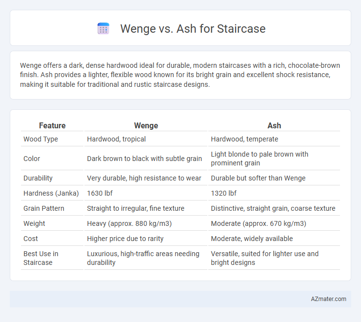 Wenge vs. Ash for Staircase - What is The Difference?