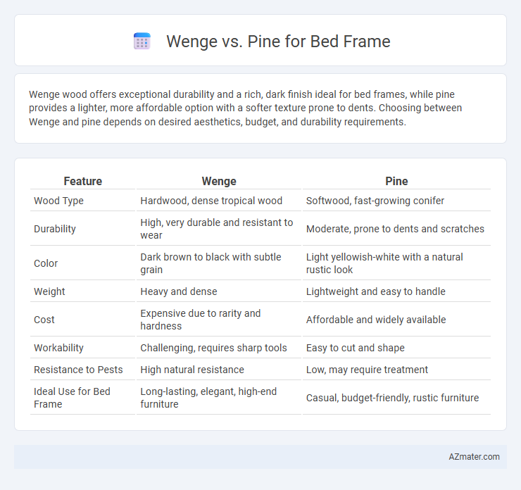 Wenge vs. Pine for Bed Frame - What is The Difference?