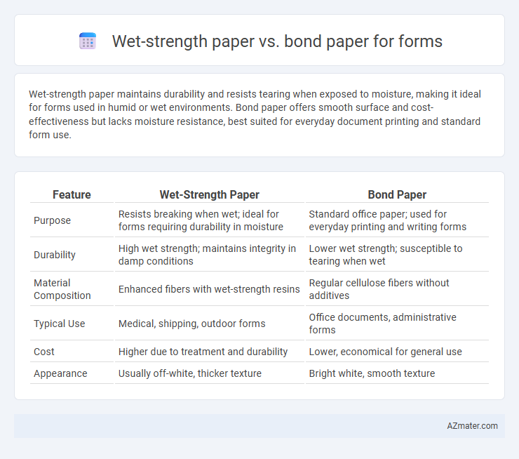 Wet-strength paper vs. bond paper for forms - What is The Difference?