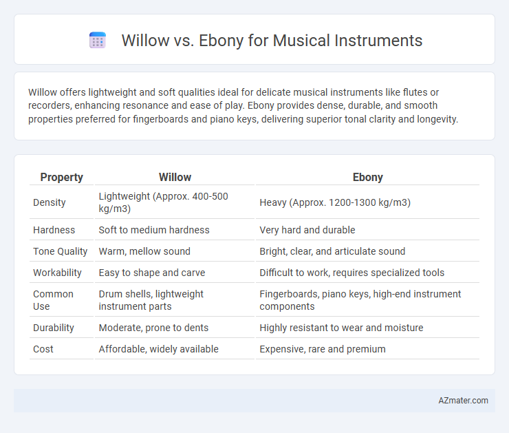 Willow vs. Ebony for Musical Instruments - What is The Difference?