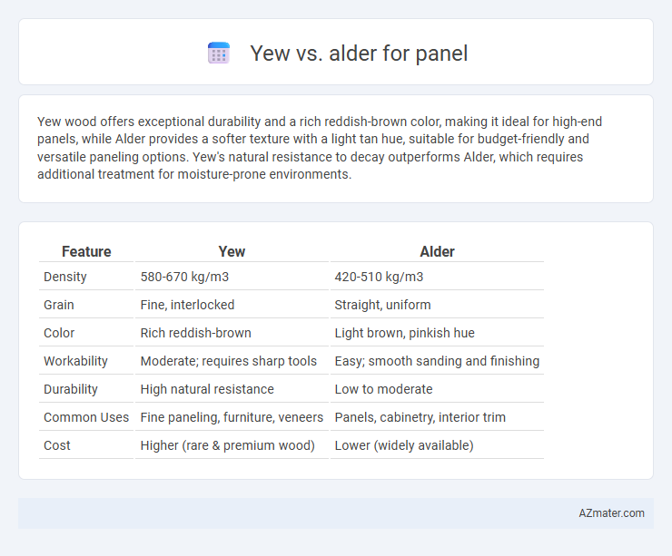 Yew vs. alder for panel - What is The Difference?