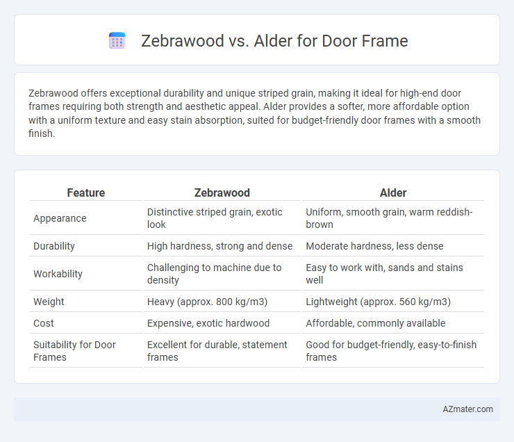 Zebrawood vs. Alder for Door Frame - What is The Difference?