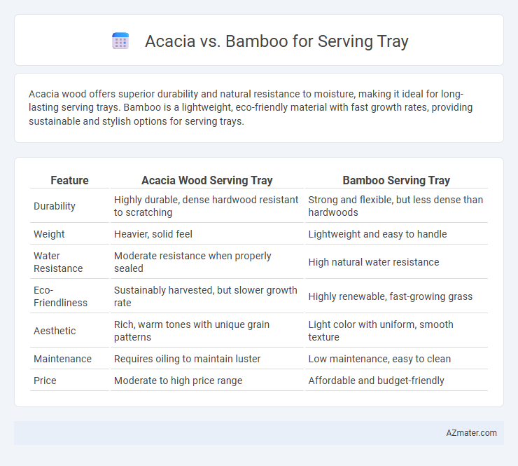 Acacia vs. Bamboo for Serving Tray - What is The Difference?