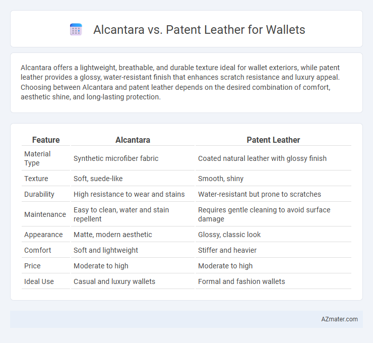 Alcantara vs. Patent Leather for Wallets - What is The Difference?