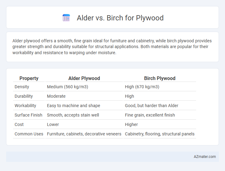 Alder vs. Birch for Plywood - What is The Difference?