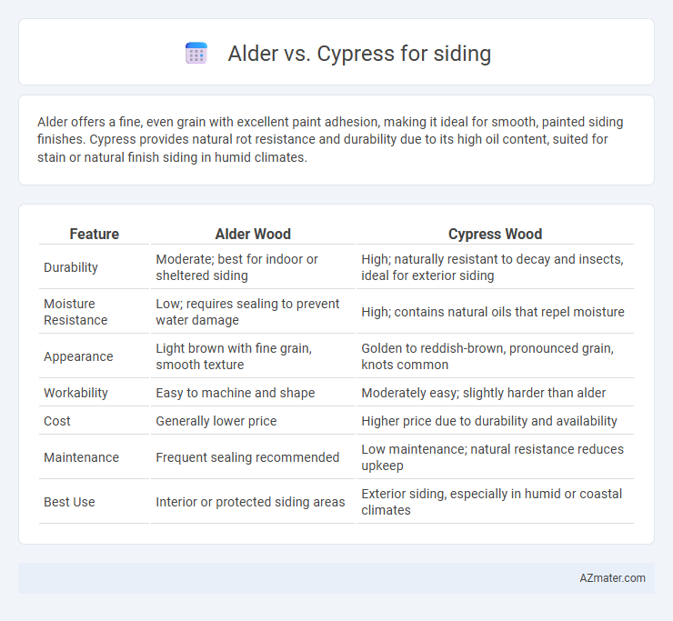 Alder vs. Cypress for siding - What is The Difference?