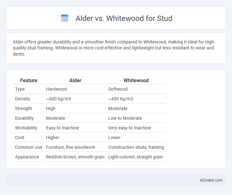Alder vs. Whitewood for Stud - What is The Difference?