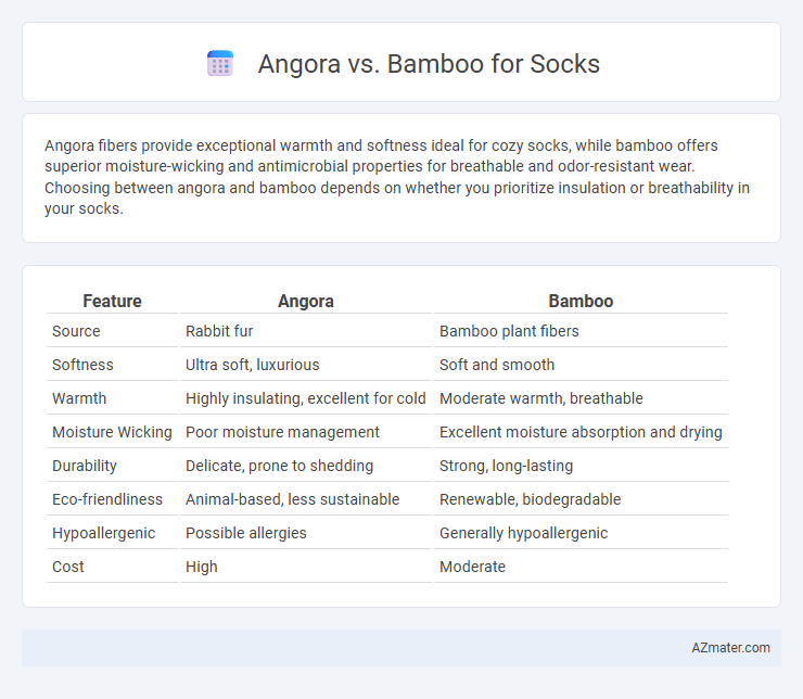 Angora vs. Bamboo for Socks - What is The Difference?