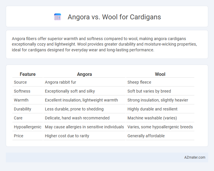 Angora vs. Wool for Cardigans - What is The Difference?