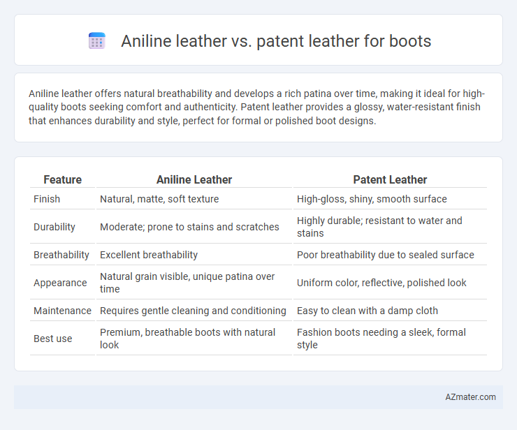 Aniline leather vs. patent leather for boots - What is The Difference?