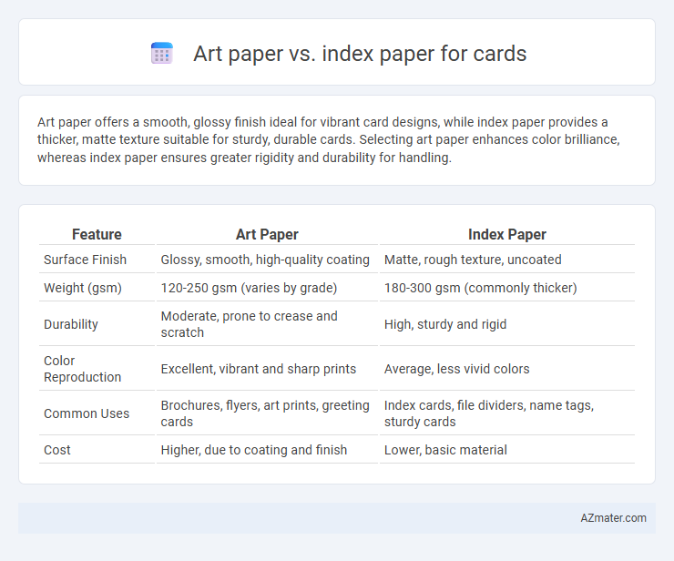 Art paper vs. index paper for cards - What is The Difference?