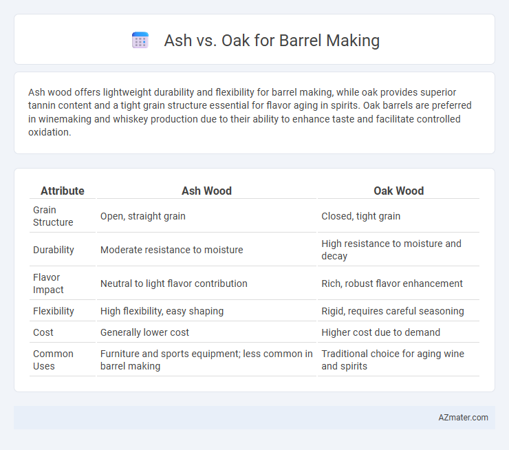 Ash vs. Oak for Barrel Making - What is The Difference?