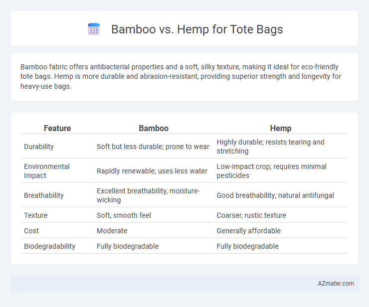 Bamboo vs. Hemp for Tote Bags - What is The Difference?