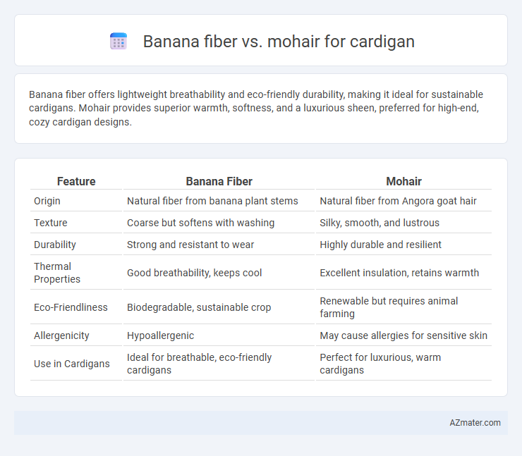 Banana fiber vs. mohair for cardigan - What is The Difference?