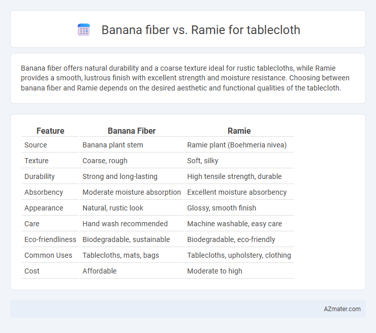 Banana fiber vs. Ramie for tablecloth - What is The Difference?