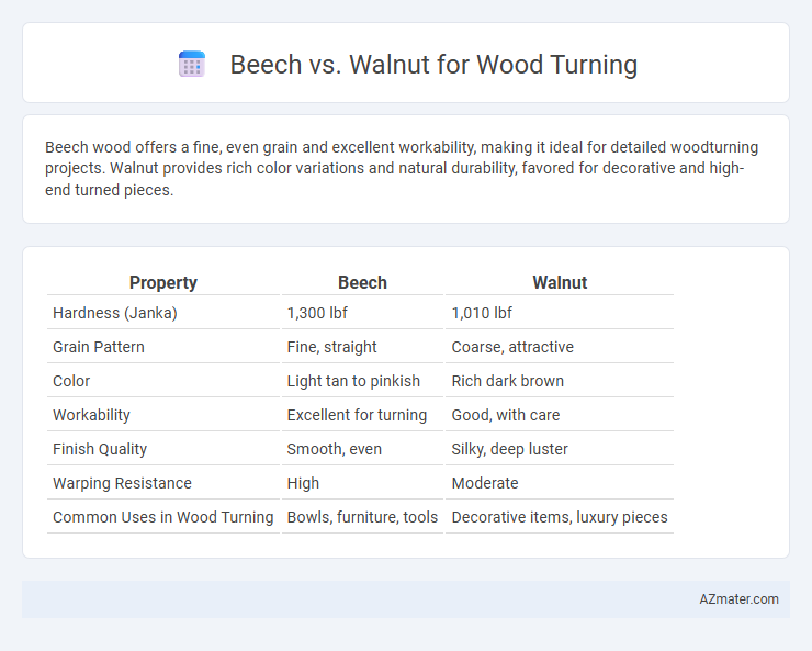 Beech vs. Walnut for Wood Turning - What is The Difference?