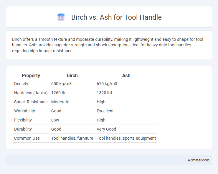 Birch vs. Ash for Tool Handle - What is The Difference?