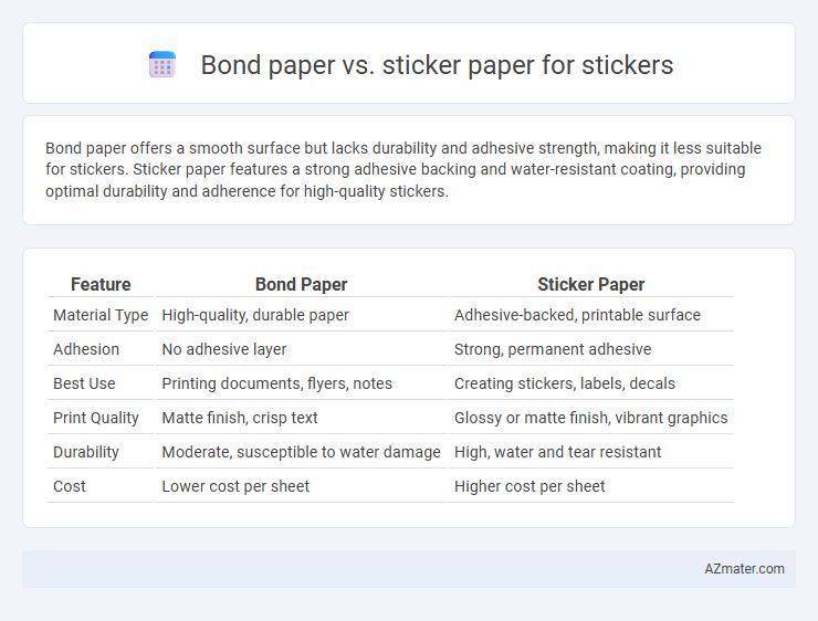 Bond paper vs. sticker paper for stickers - What is The Difference?