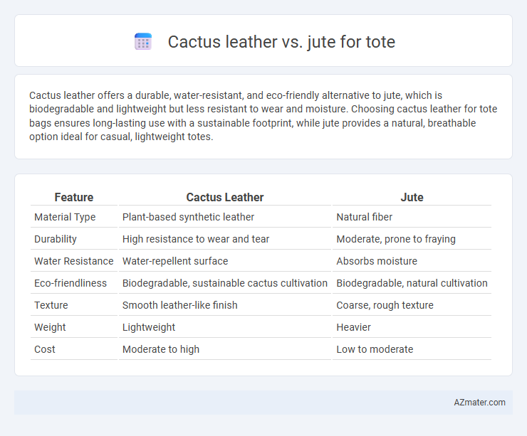 Cactus leather vs. jute for tote - What is The Difference?