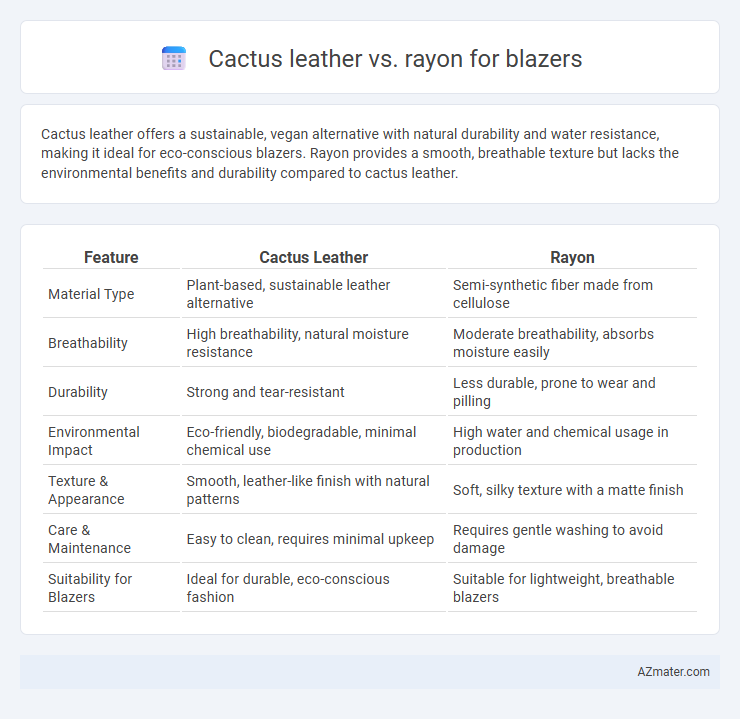 Cactus leather vs. rayon for blazers - What is The Difference?