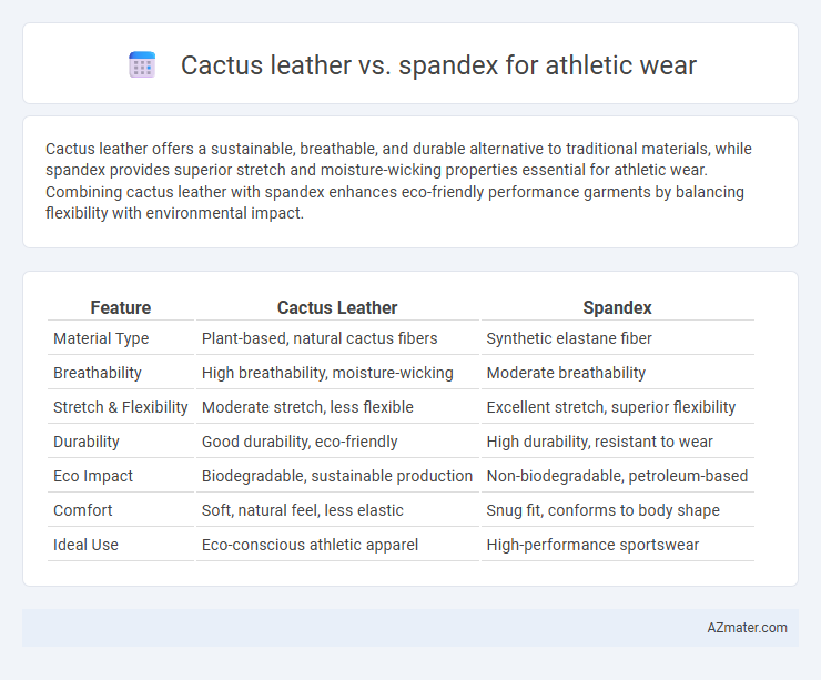 Cactus leather vs. spandex for athletic wear - What is The Difference?