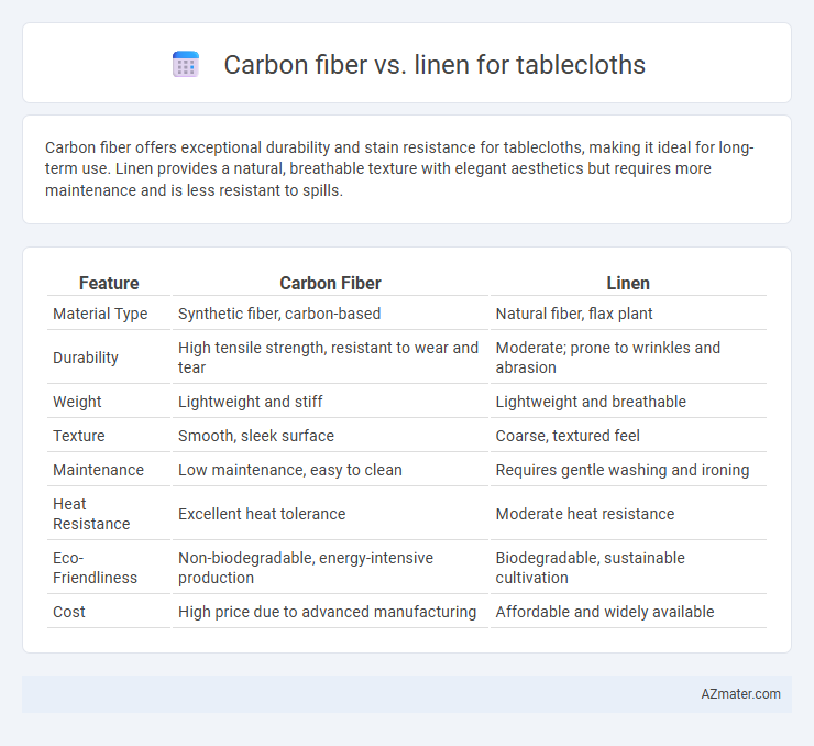 Carbon fiber vs. linen for tablecloths - What is The Difference?