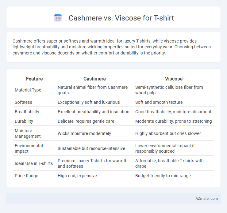 Cashmere vs. Viscose for T-shirt - What is The Difference?