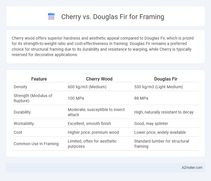 Cherry vs. Douglas Fir for Framing - What is The Difference?