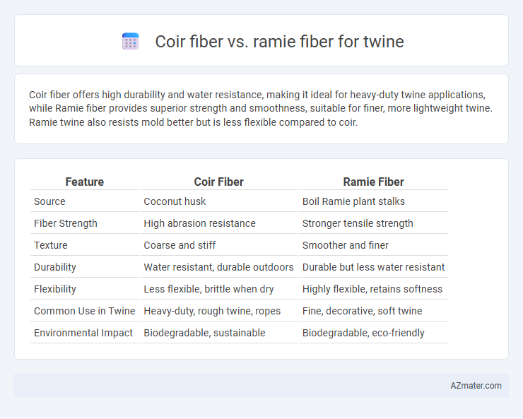 Coir fiber vs. ramie fiber for twine - What is The Difference?