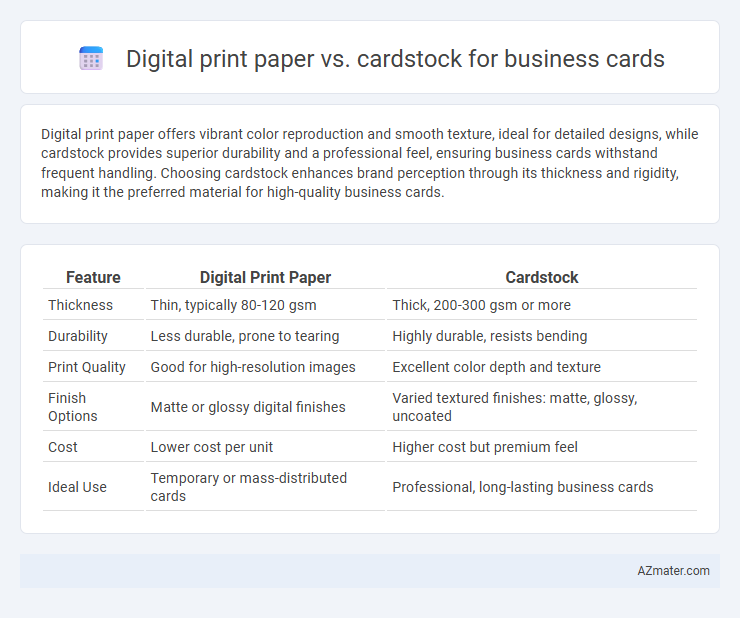 Digital print paper vs. cardstock for business cards - What is The Difference?
