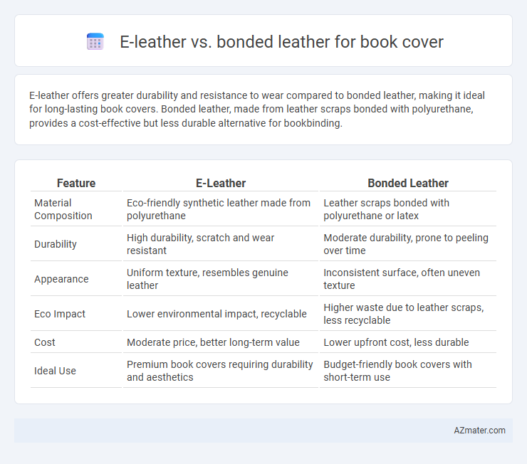 E-leather vs. bonded leather for book cover - What is The Difference?