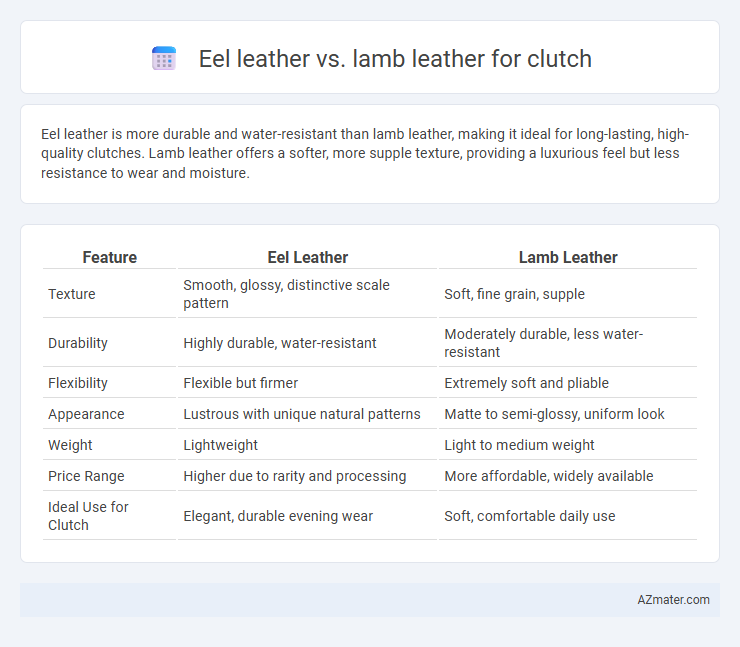 Eel leather vs. lamb leather for clutch - What is The Difference?