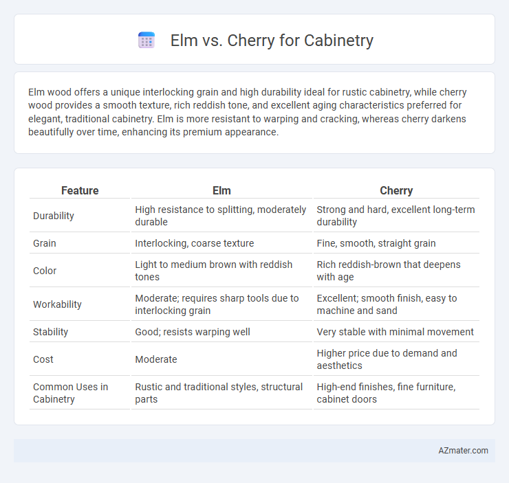 Elm vs. Cherry for Cabinetry - What is The Difference?