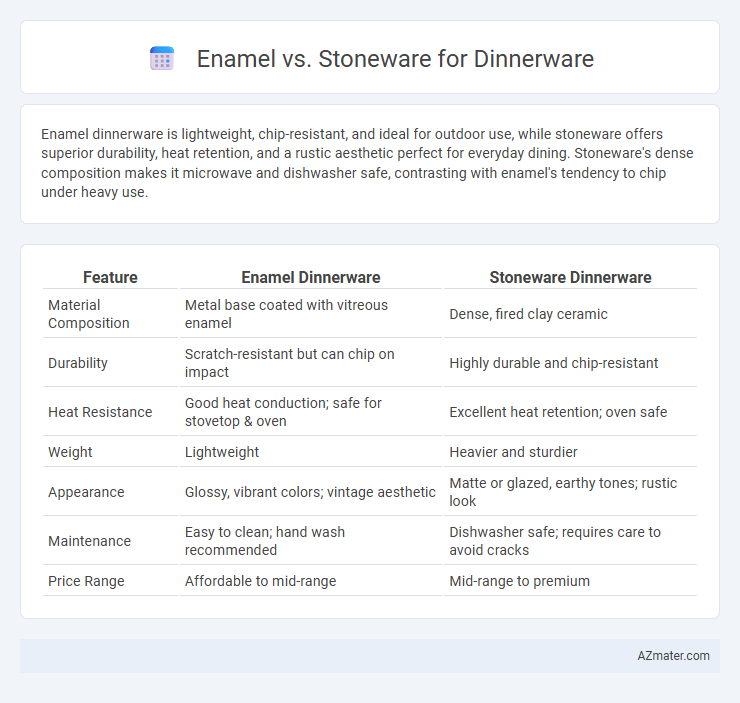 Enamel vs. Stoneware for Dinnerware - What is The Difference?