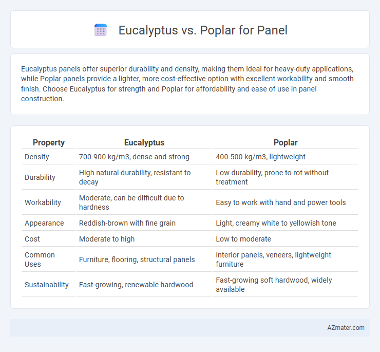 Eucalyptus vs. Poplar for Panel - What is The Difference?