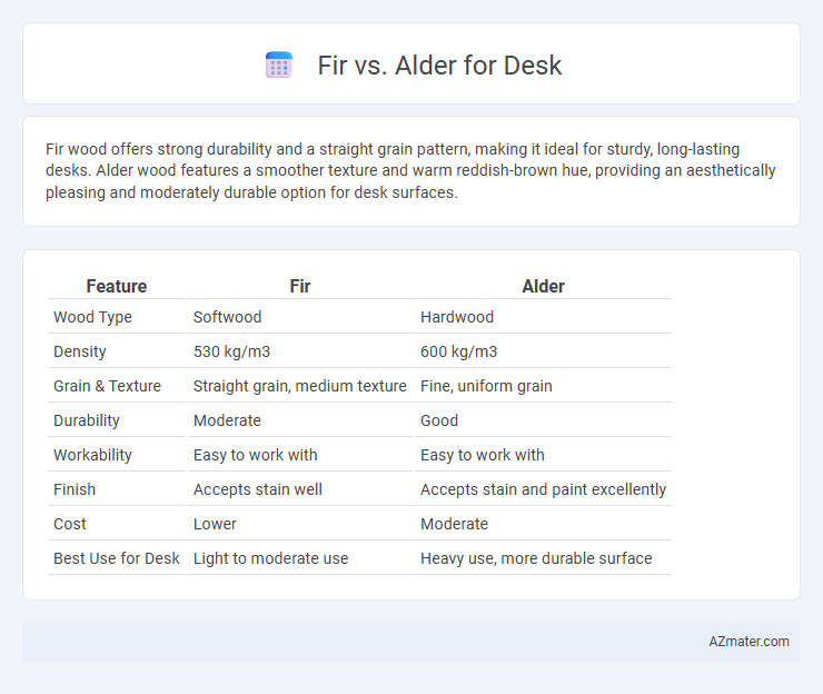 Fir vs. Alder for Desk - What is The Difference?