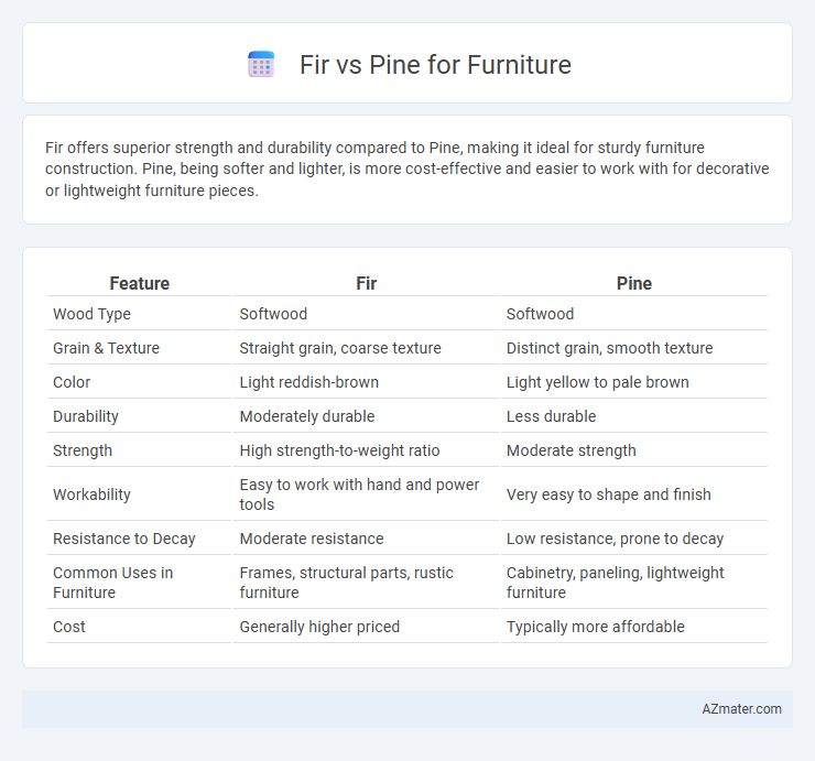 Fir vs Pine for Furniture - What is The Difference?