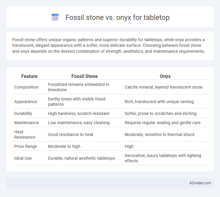 Fossil stone vs. onyx for tabletop - What is The Difference?