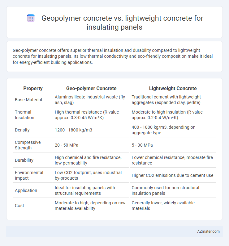Geopolymer concrete vs. lightweight concrete for insulating panels - What is The Difference?